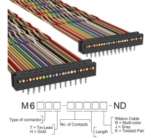 Imagen M6MMT-2440K