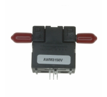 Imagen AWM3150V